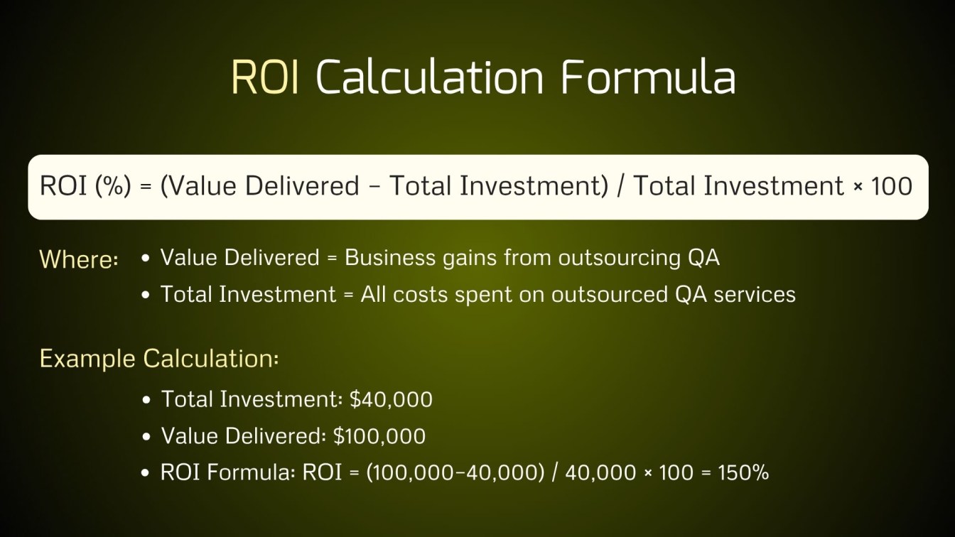 ROI Calculation Formula
