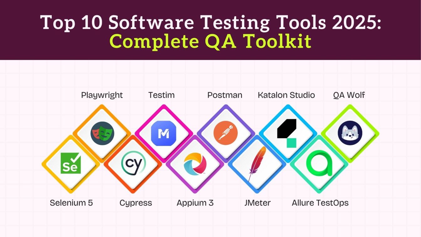 Top 10 Software Testing Tools 2025: Complete QA Toolkit