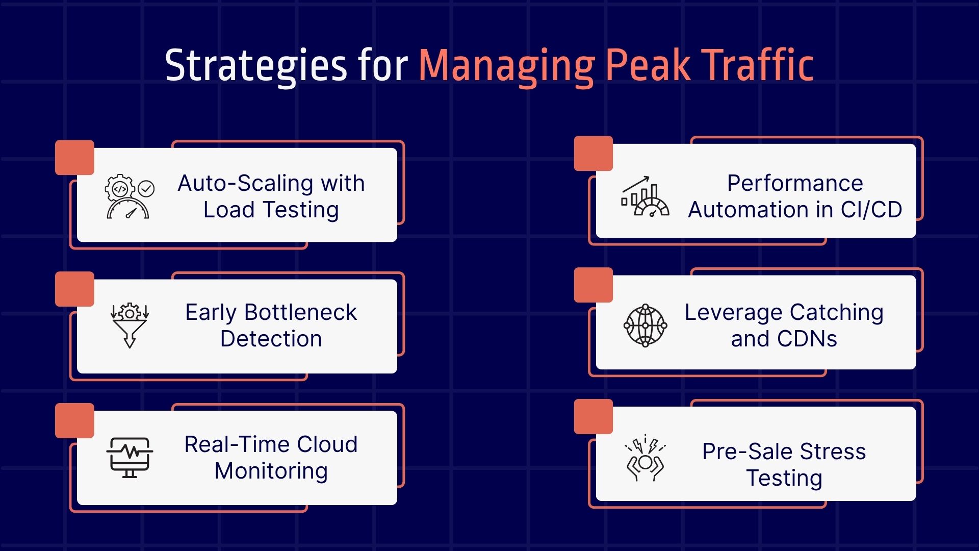 Strategies for Managing Peak Traffic