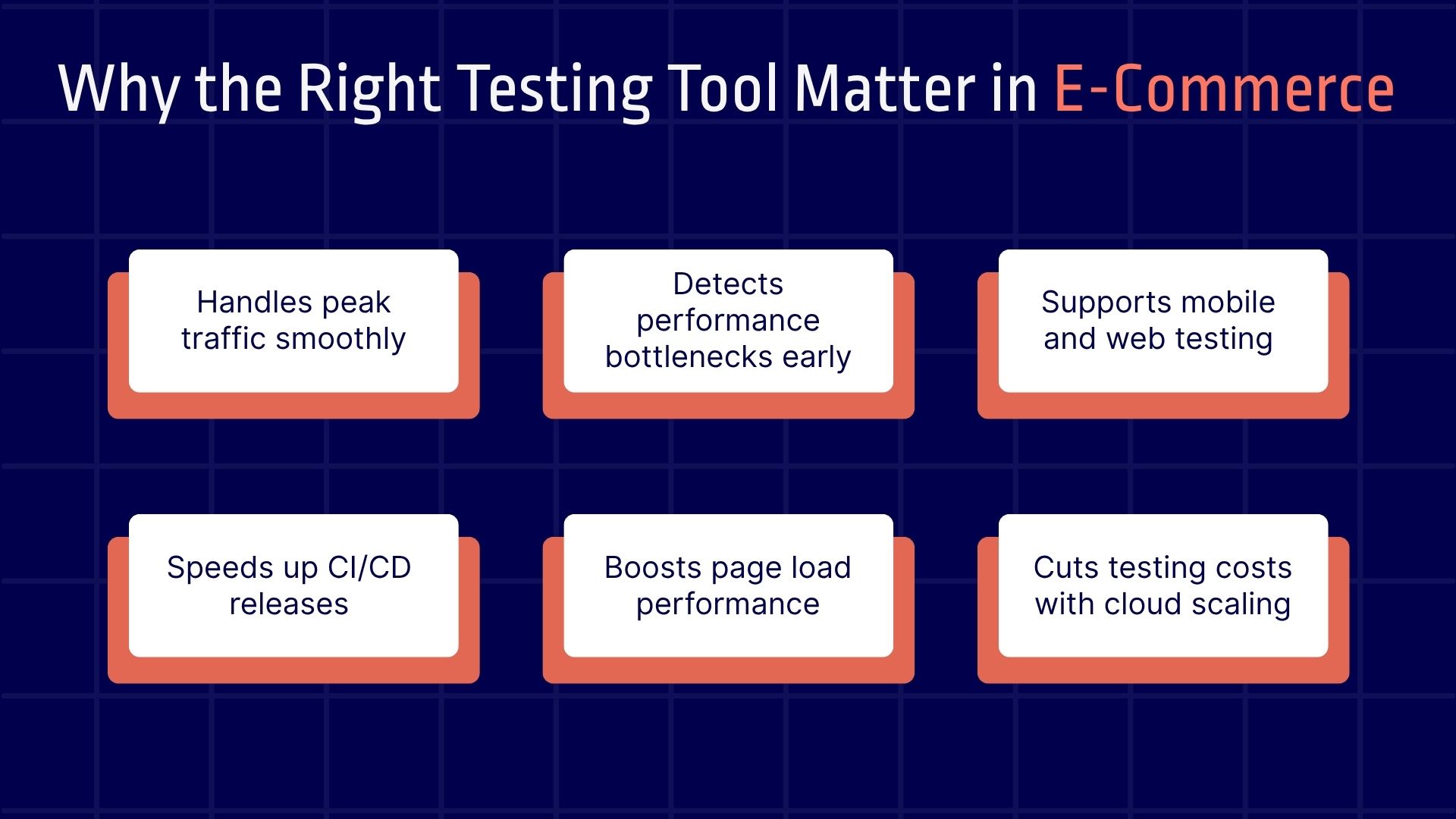 Why the Right Testing Tool Matter in E-Commerce
