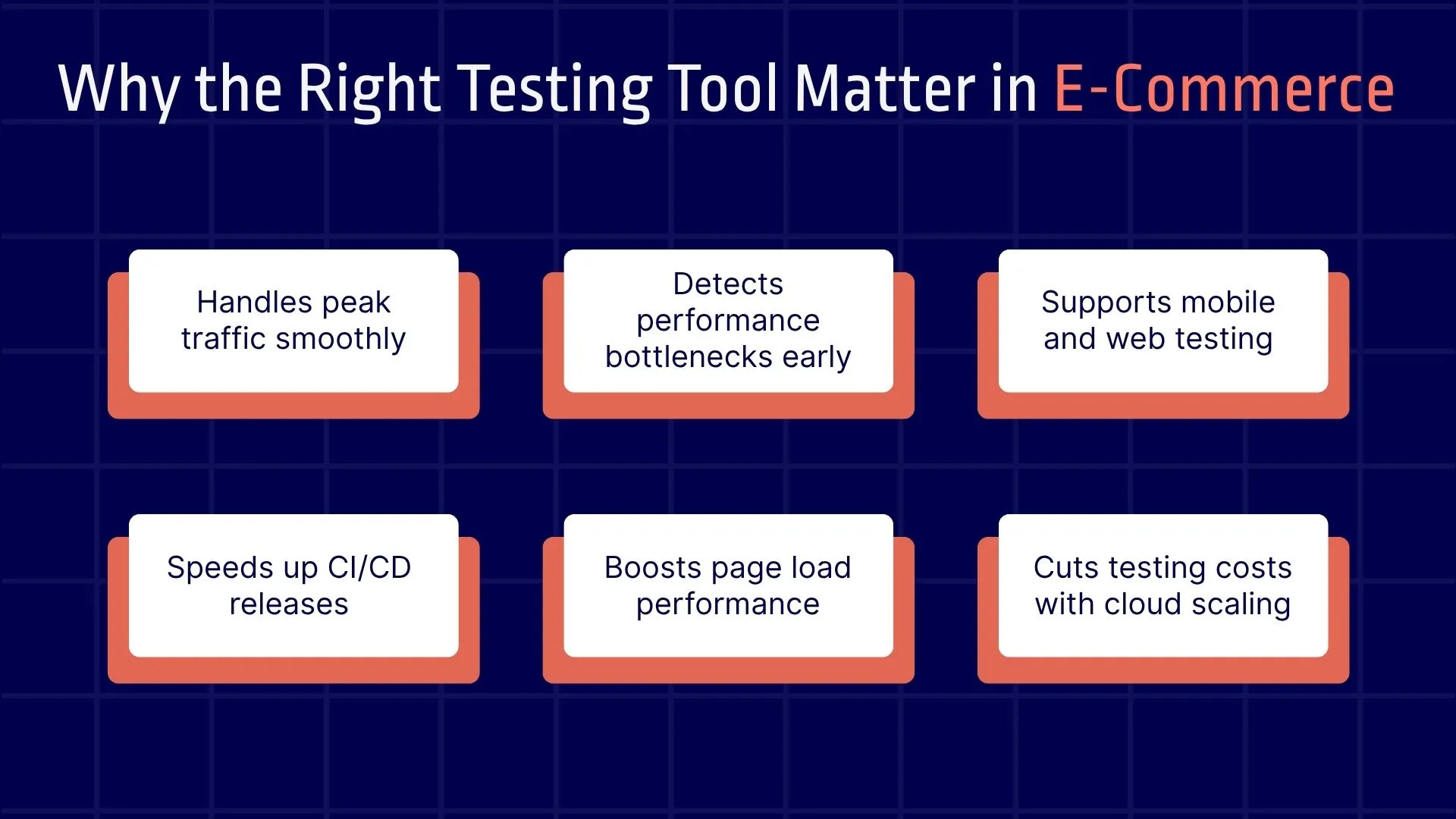 Why the Right Testing Tool Matter in  E-Commerce 