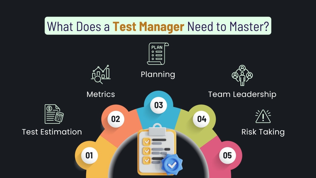 What Does a Test Manager Need to Master?