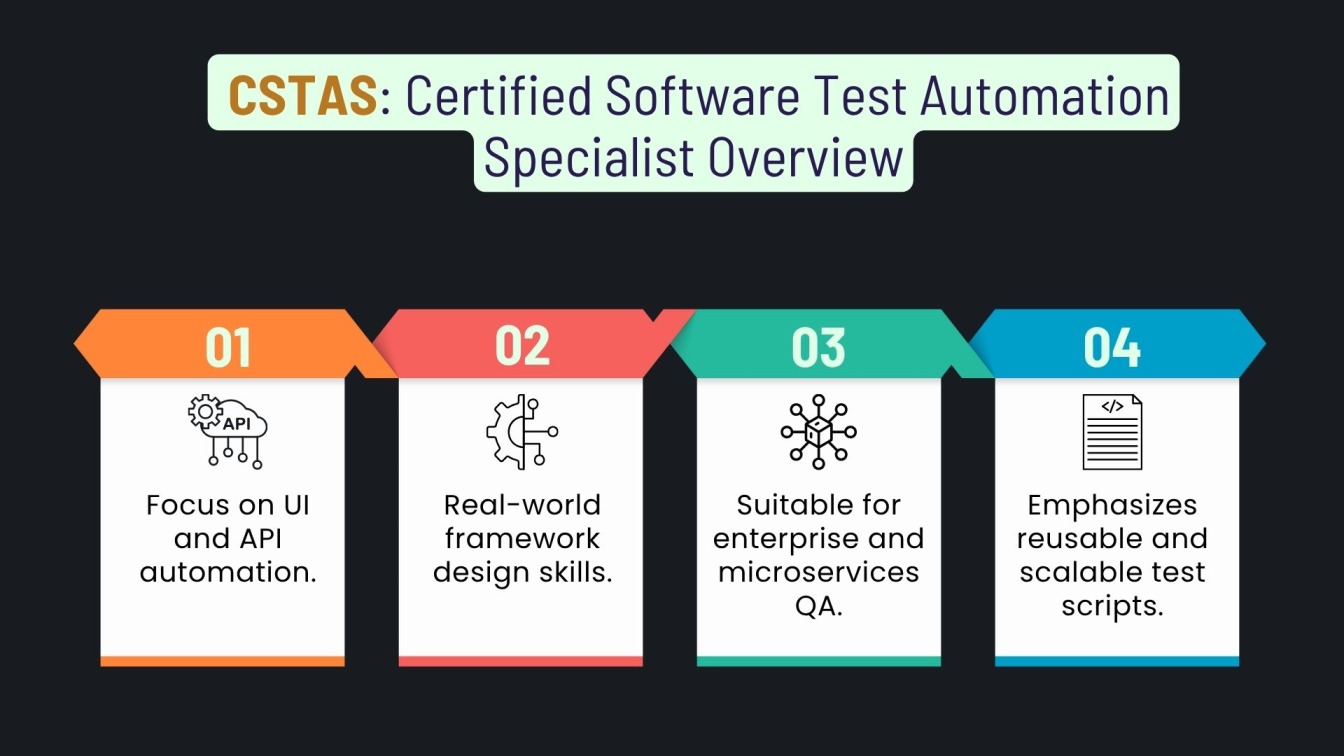 CSTAS: Certified Software Test Automation Specialist Overview
