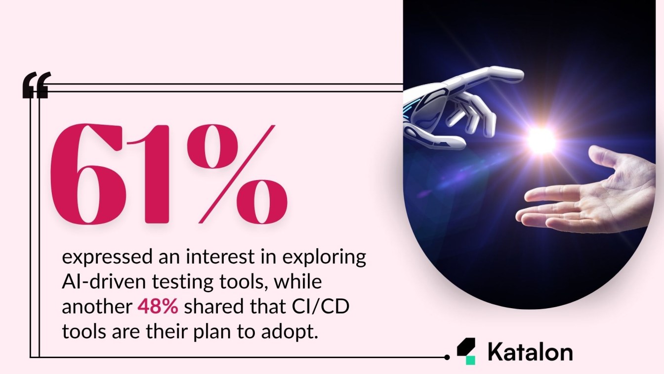 Evolving Test Automation: AI & CI/CD Trends