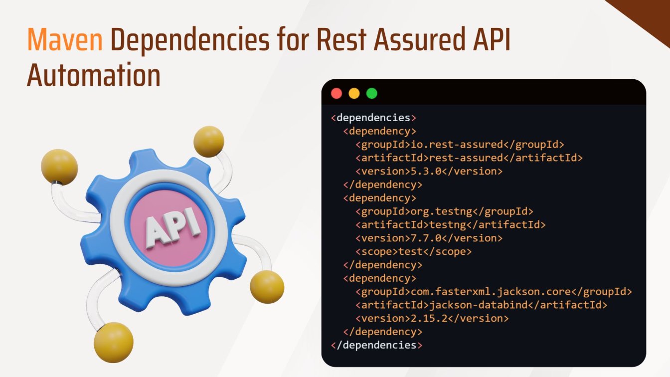 Maven Dependencies for Rest Assured API Automation