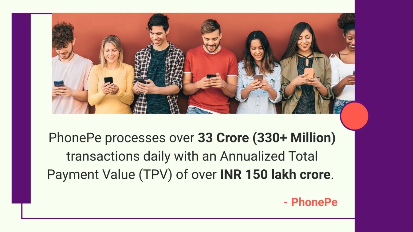PhonePe Daily UPI Volume & TPV