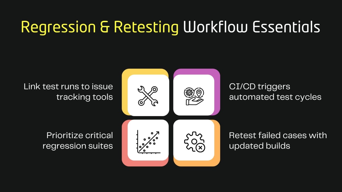 Regression & Retesting Workflow Essentials
