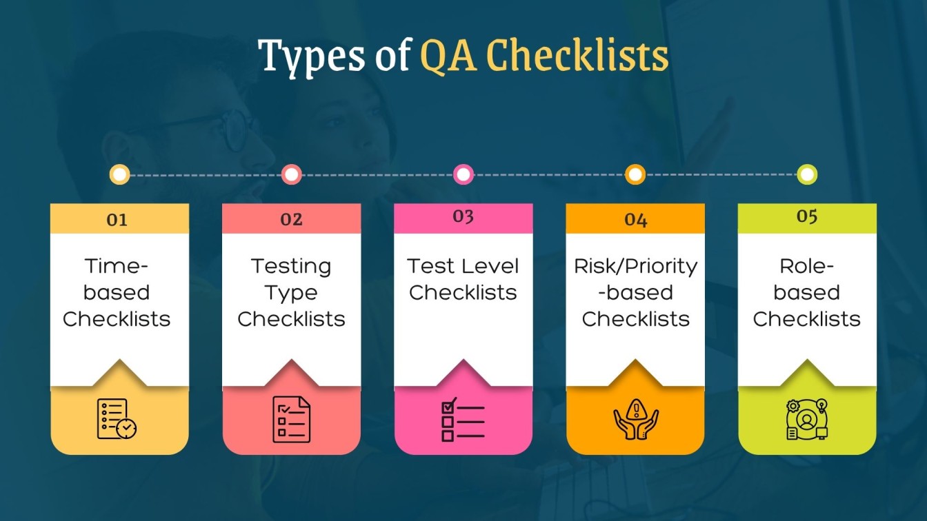 Types of QA Checklists