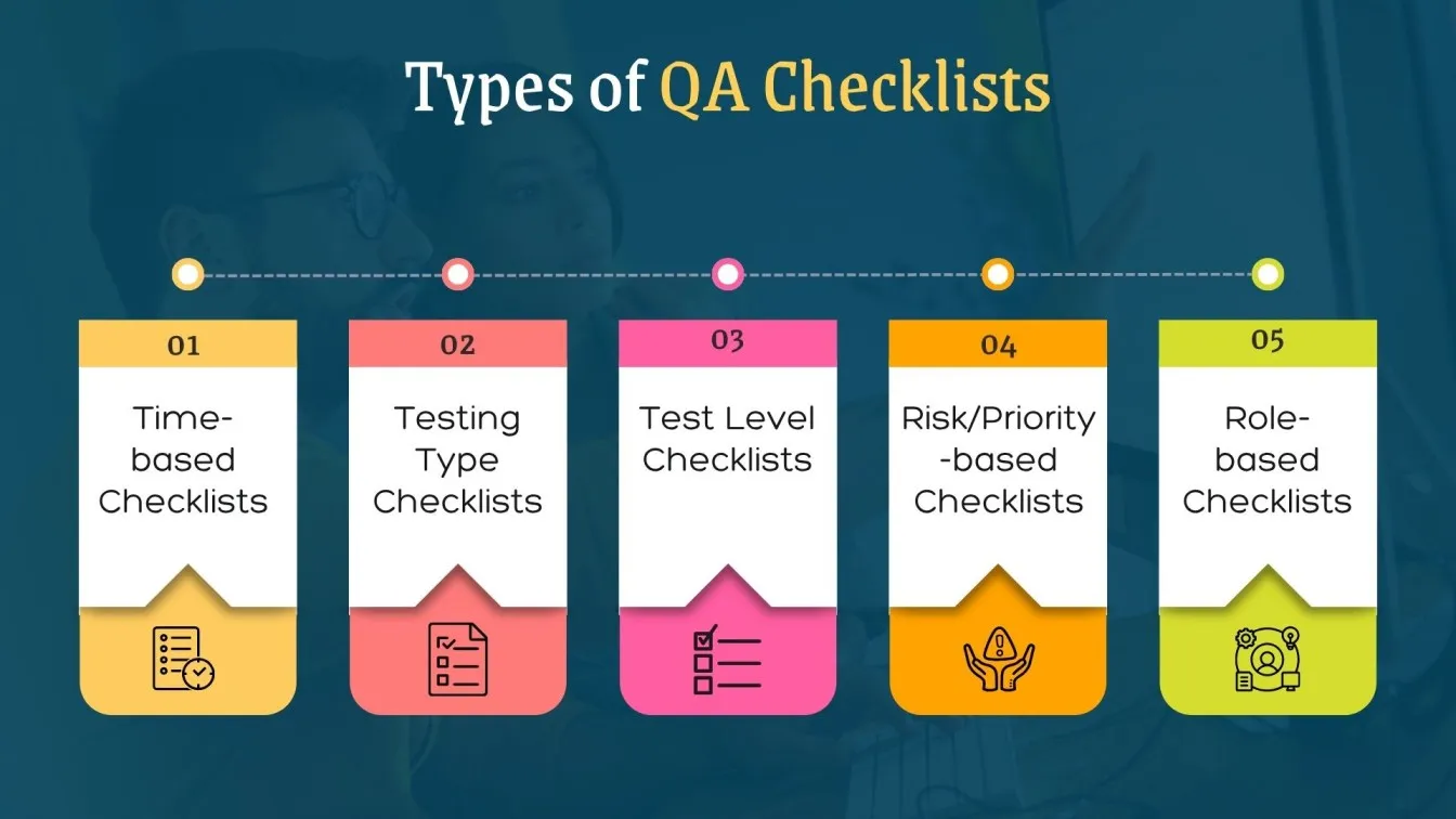 Types of QA Checklists