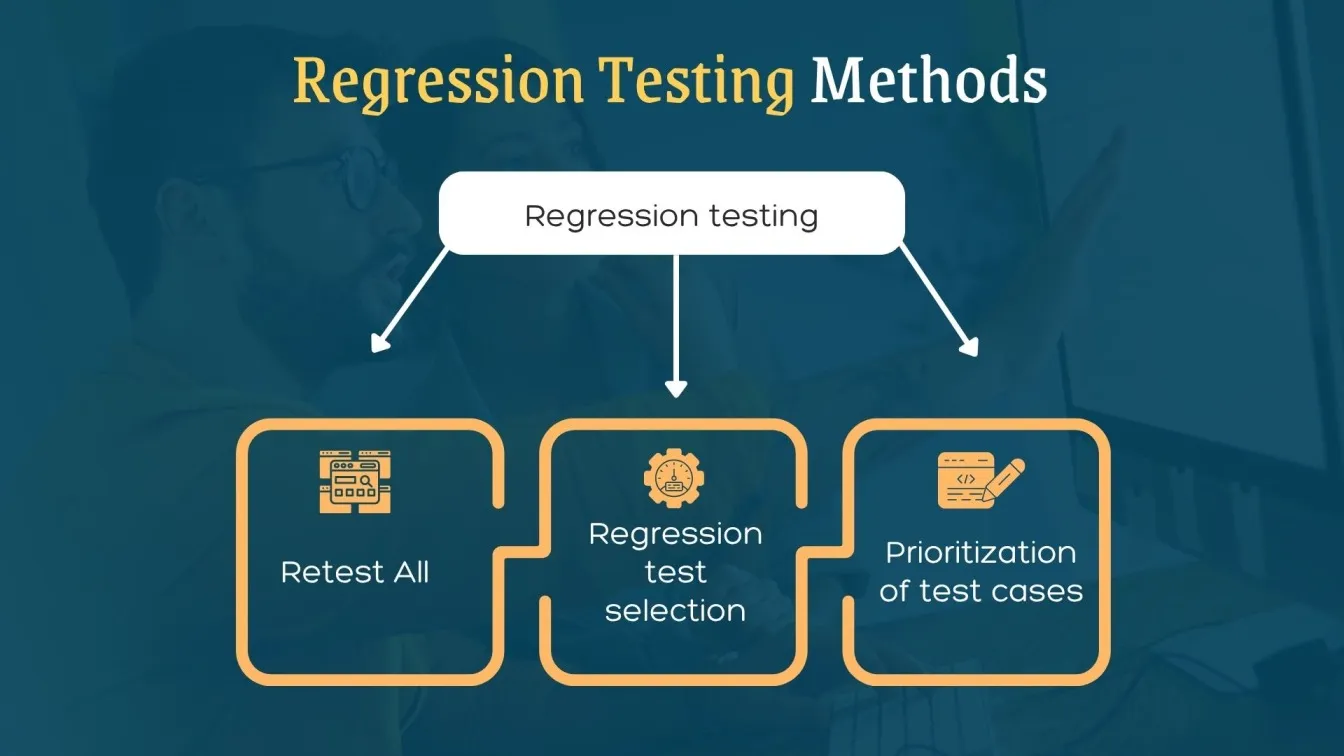 Regression Testing Methods