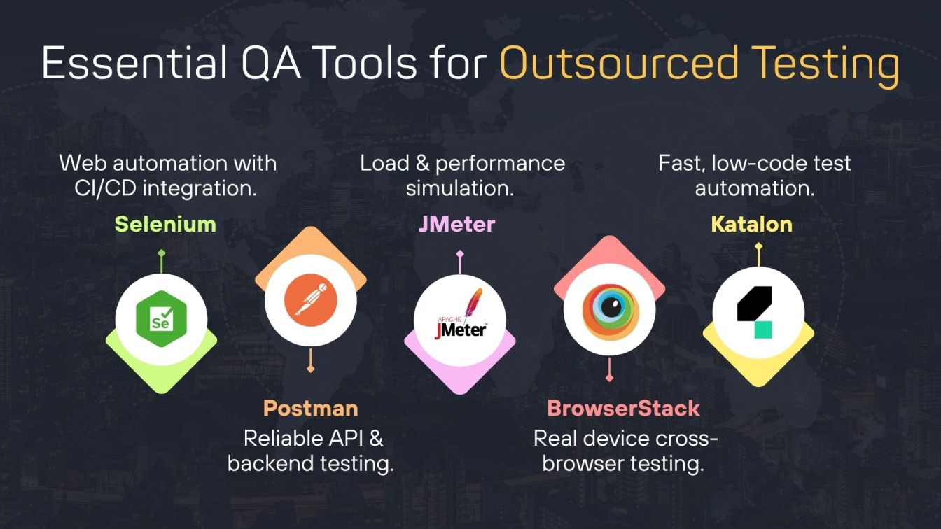 Essential QA Tools for Outsourced Testing