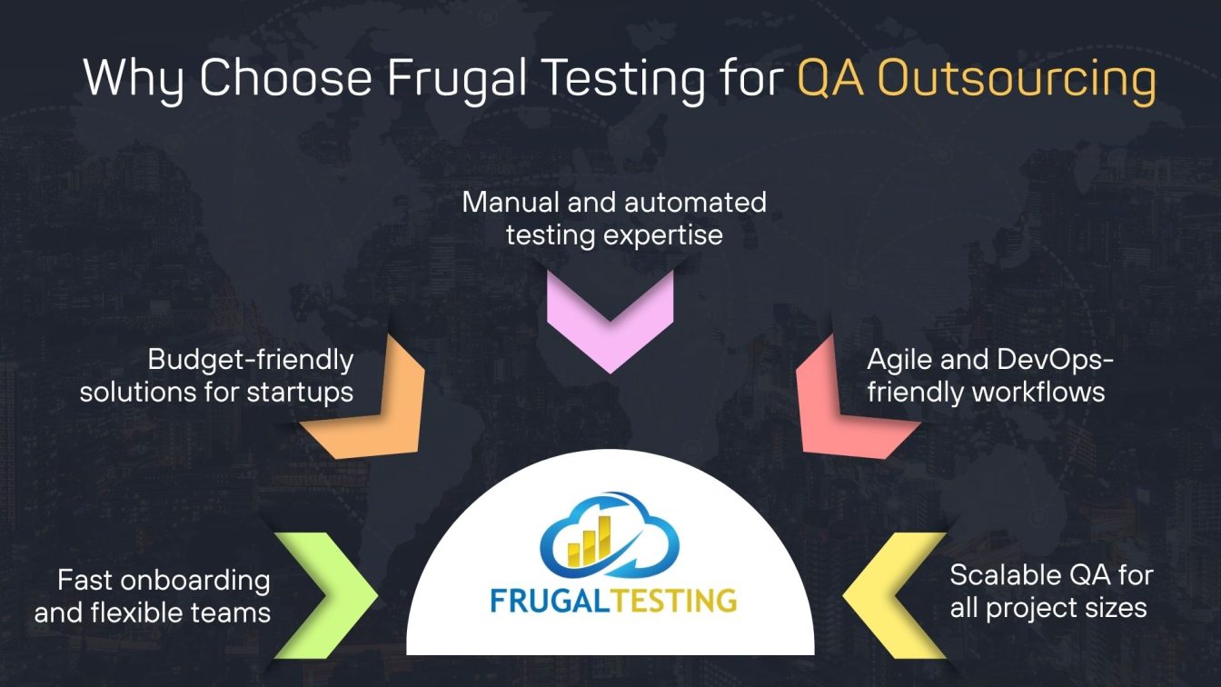 Why Choose Frugal Testing for QA Outsourcing