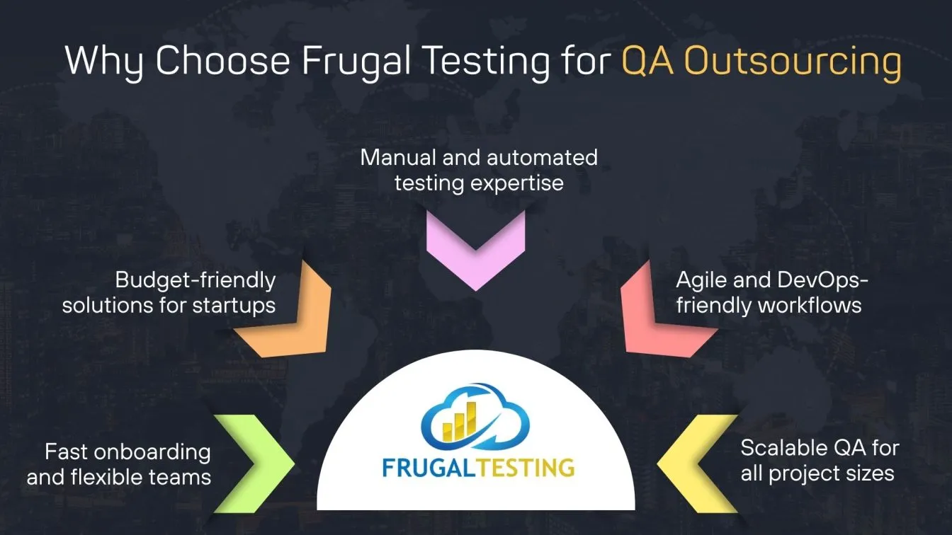 Why Choose Frugal Testing for QA Outsourcing