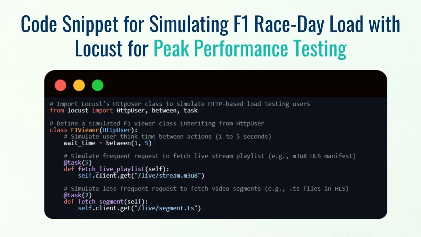 Code Snippet for Simulating F1 Race-Day Load with Locust for Peak Performance Testing