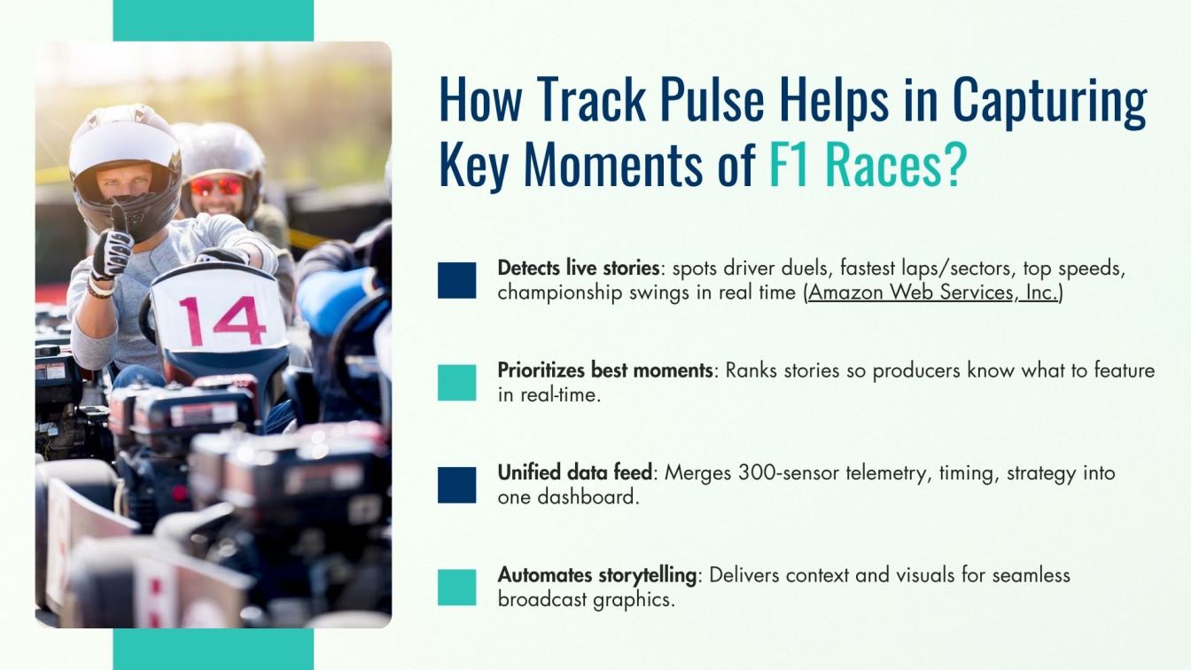 How Track Pulse Helps in Capturing Key Moments of F1 Races?