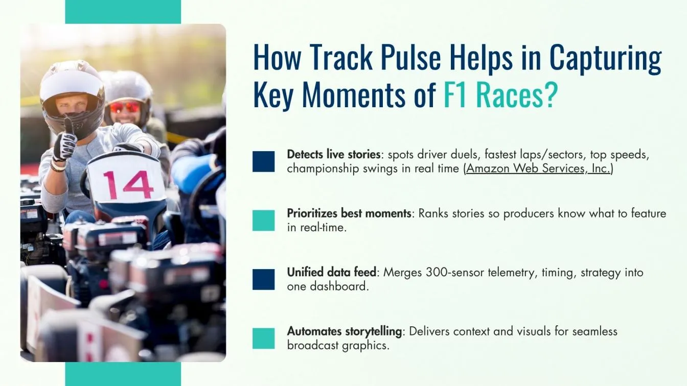 How Track Pulse Helps in Capturing Key Moments of F1 Races?