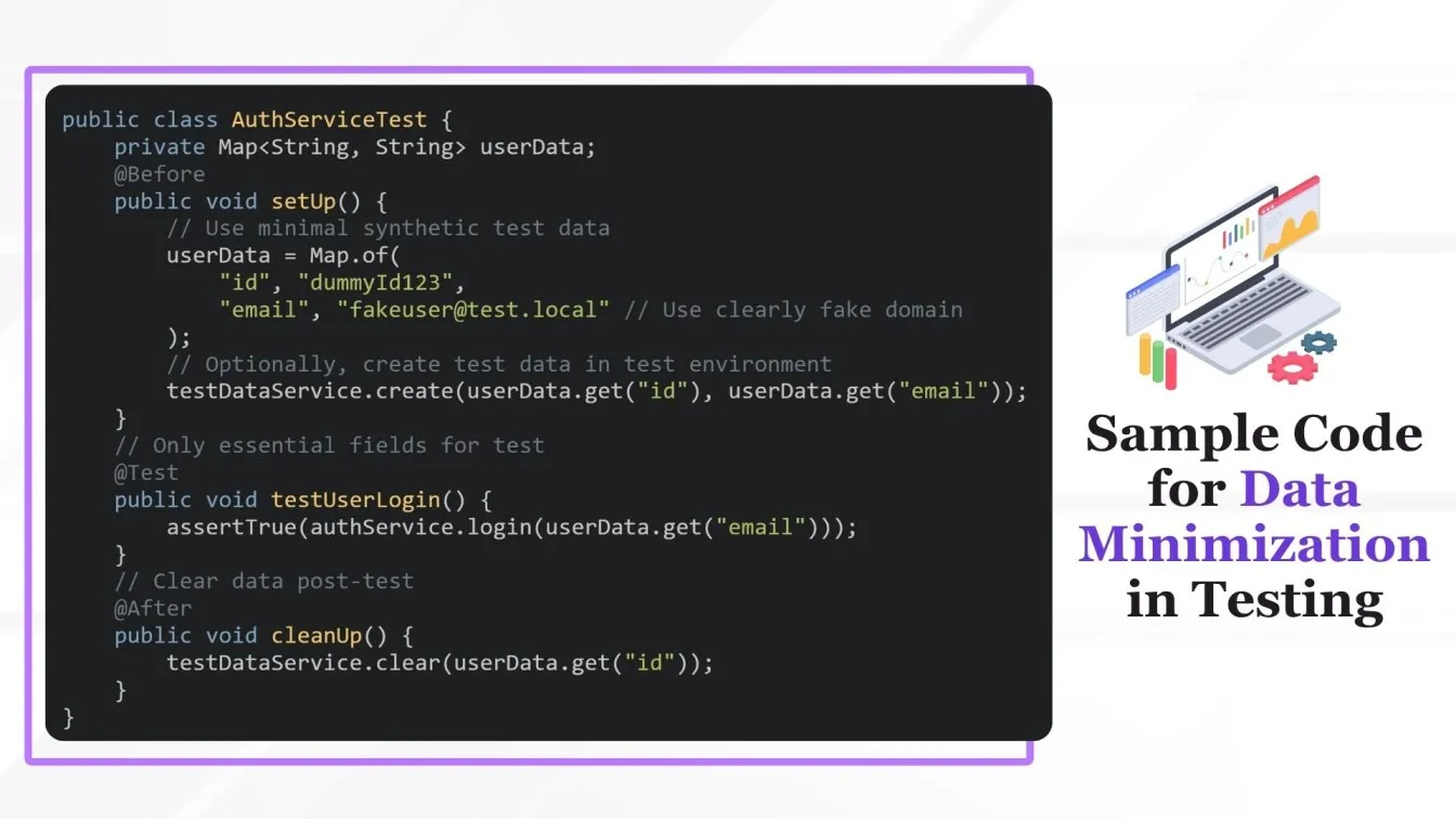 Sample Code for Data Minimization in Testing