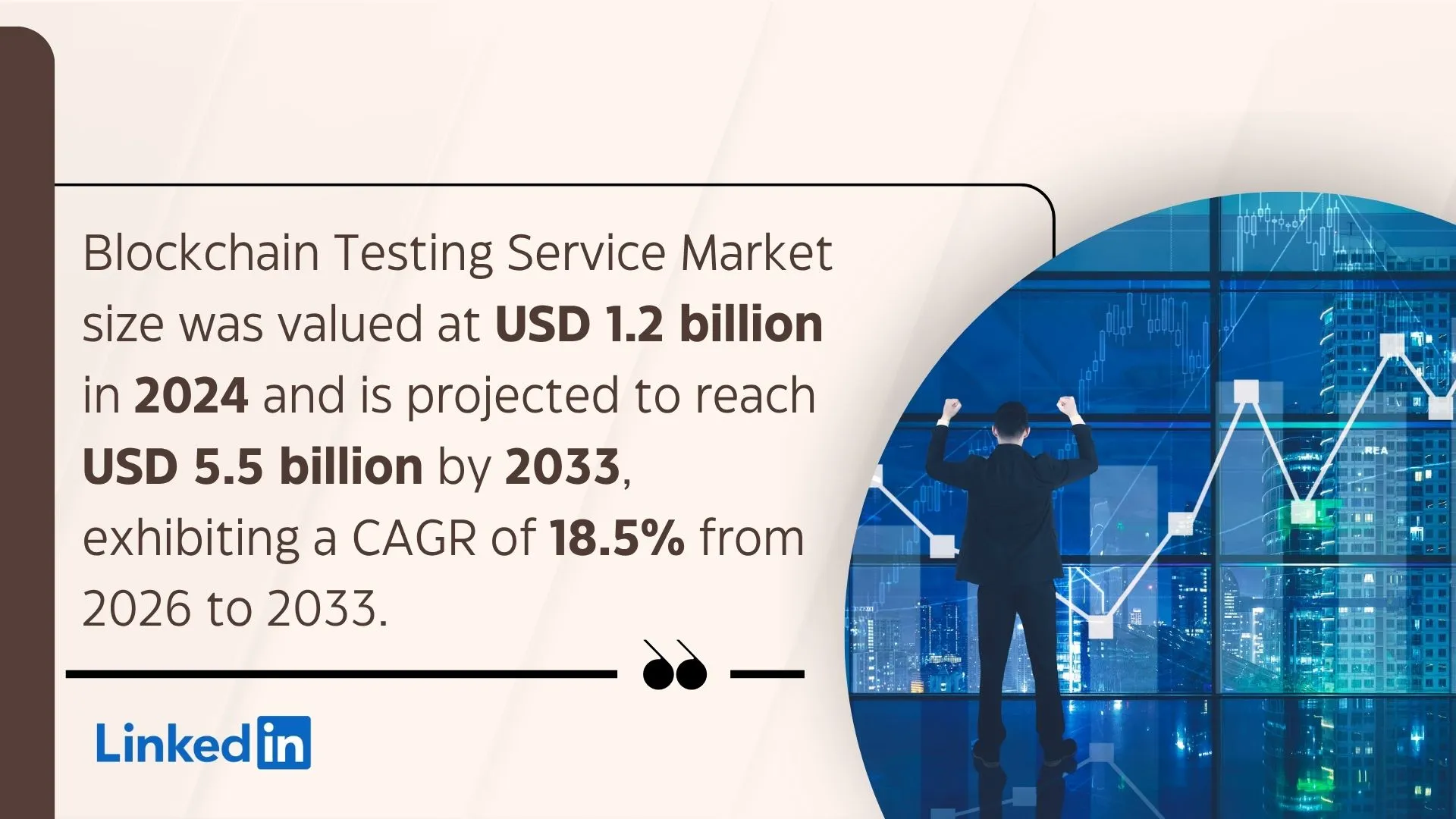 Blockchain Testing Service Market size was valued at USD 1.2 billion in 2024 and is projected to reach USD 5.5 billion by 2033, exhibiting a CAGR of 18.5% from 2026 to 2033.