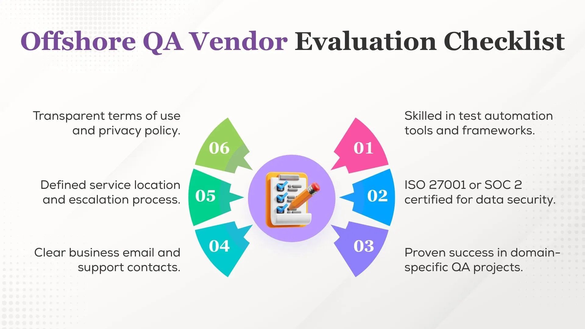 Offshore QA Vendor Evaluation Checklist