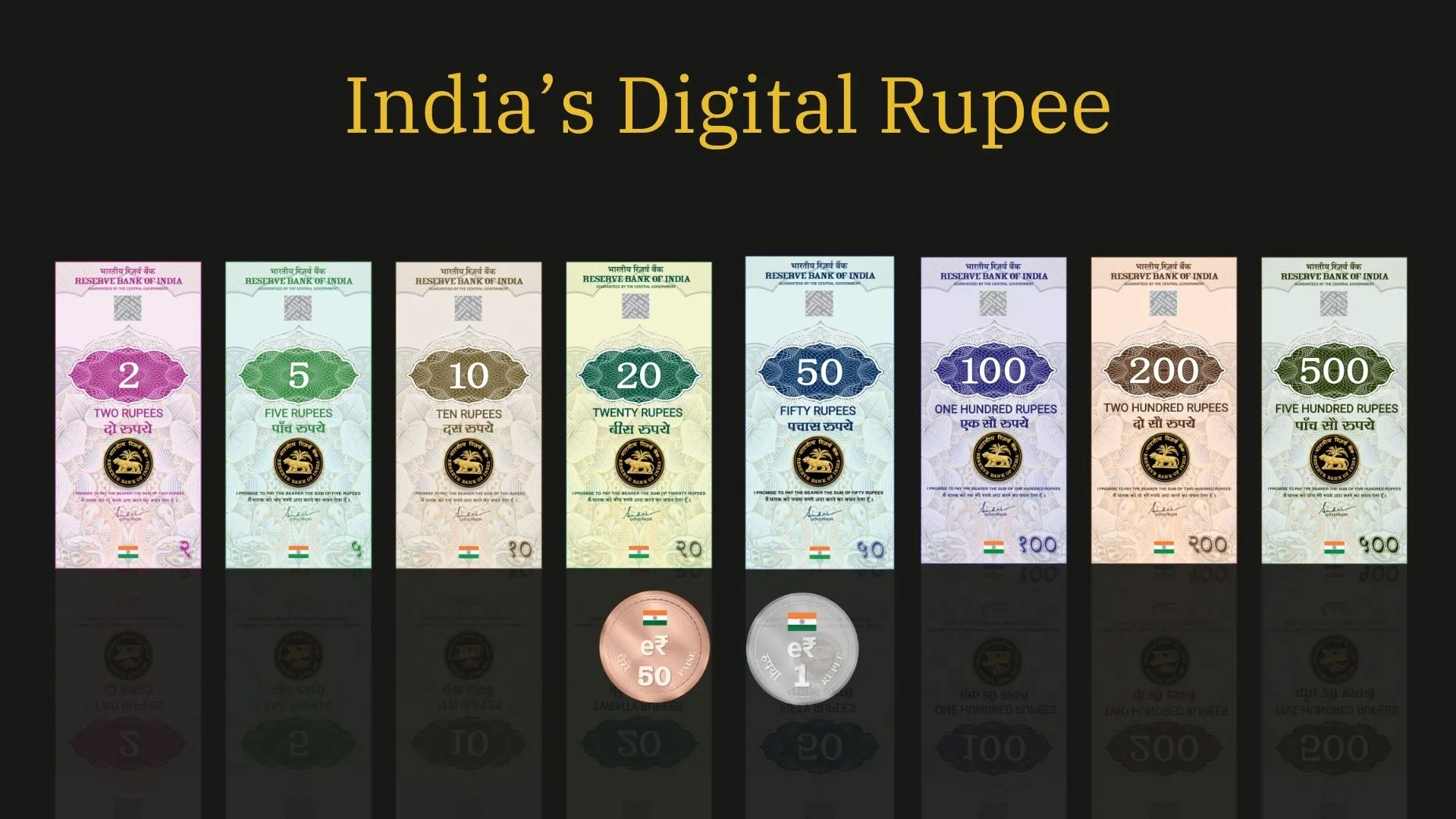 India’s Digital Rupee