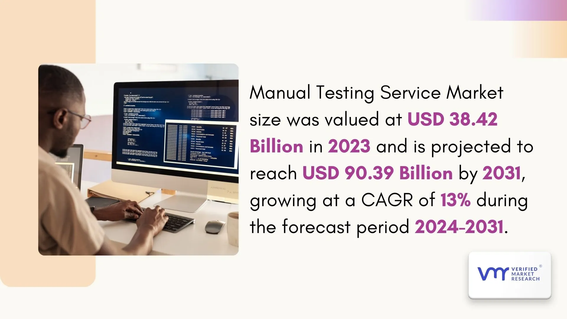 Growth of the Manual Testing Service Market