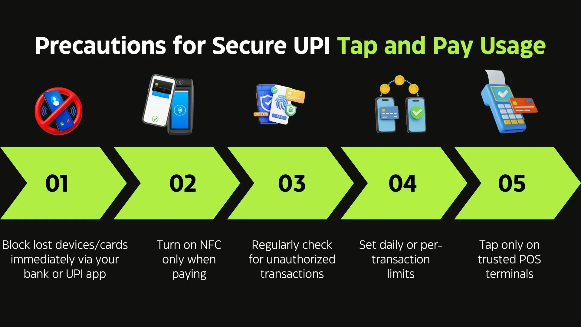 Precautions for Secure UPI Tap and Pay Usage