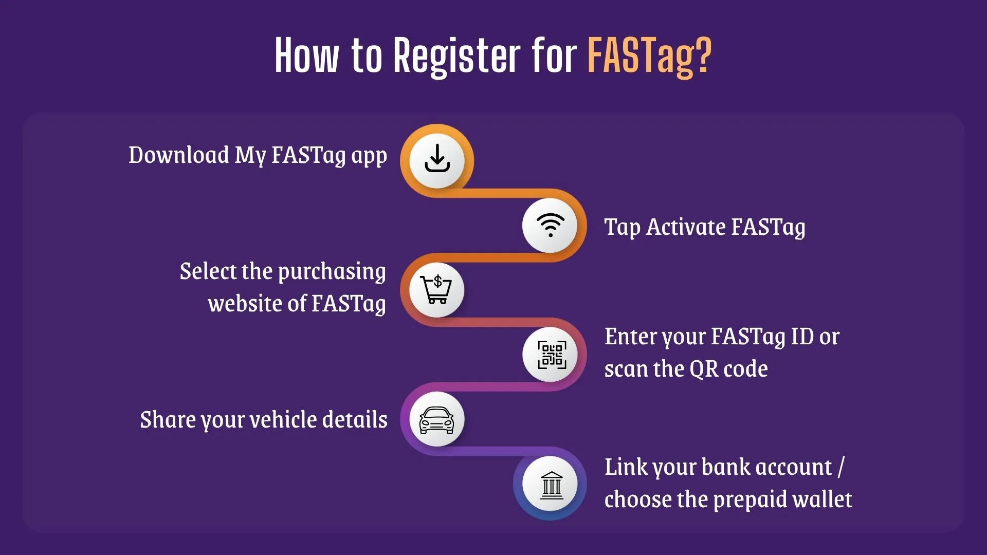 How to Register for FASTag?