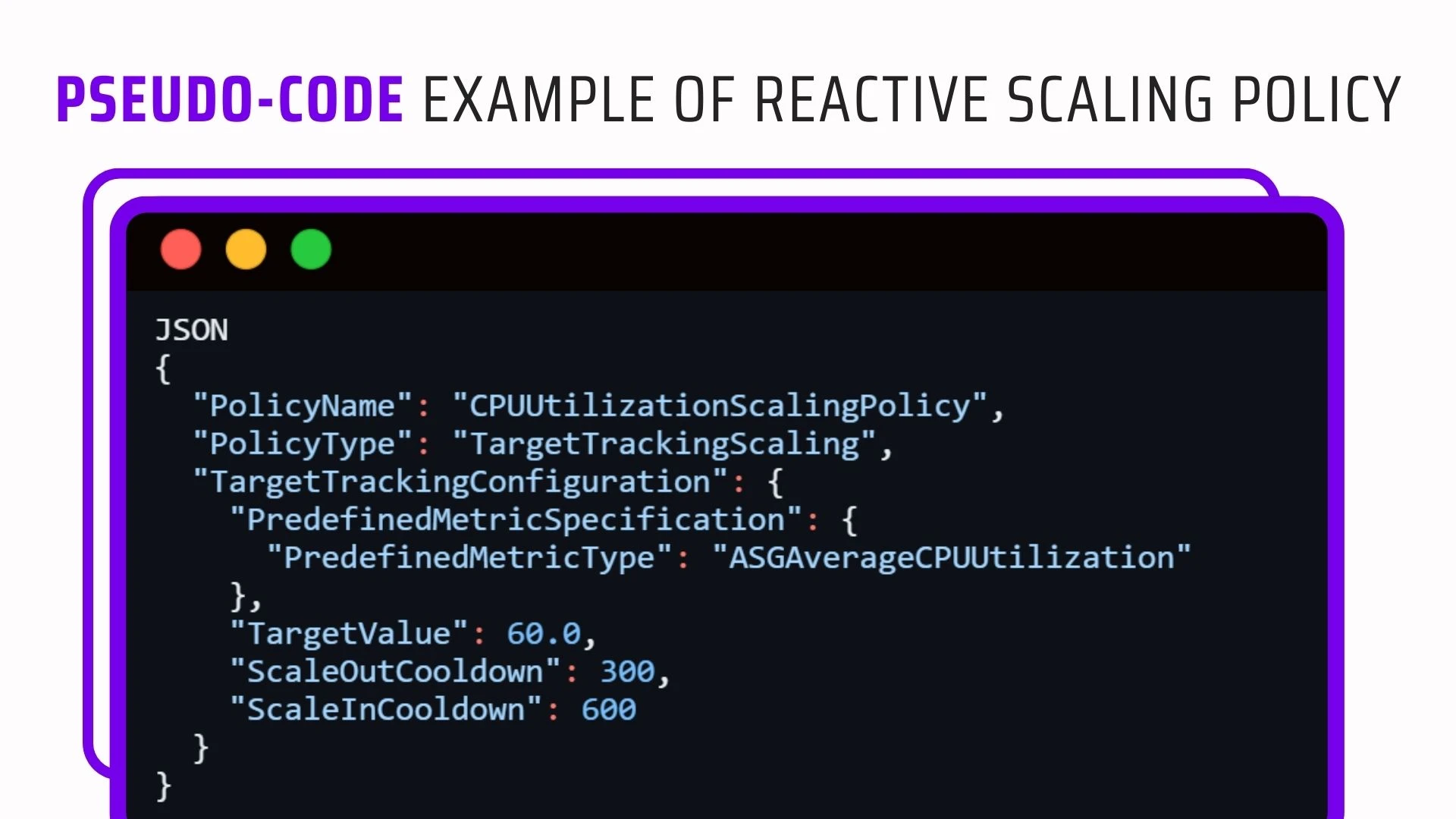 Pseudo-Code Example of Reactive Scaling Policy