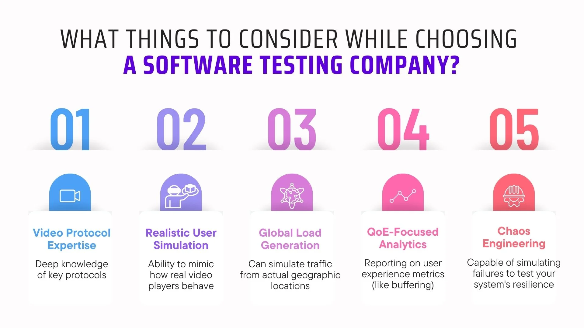 What things to Consider While Choosing a Software Testing Company?