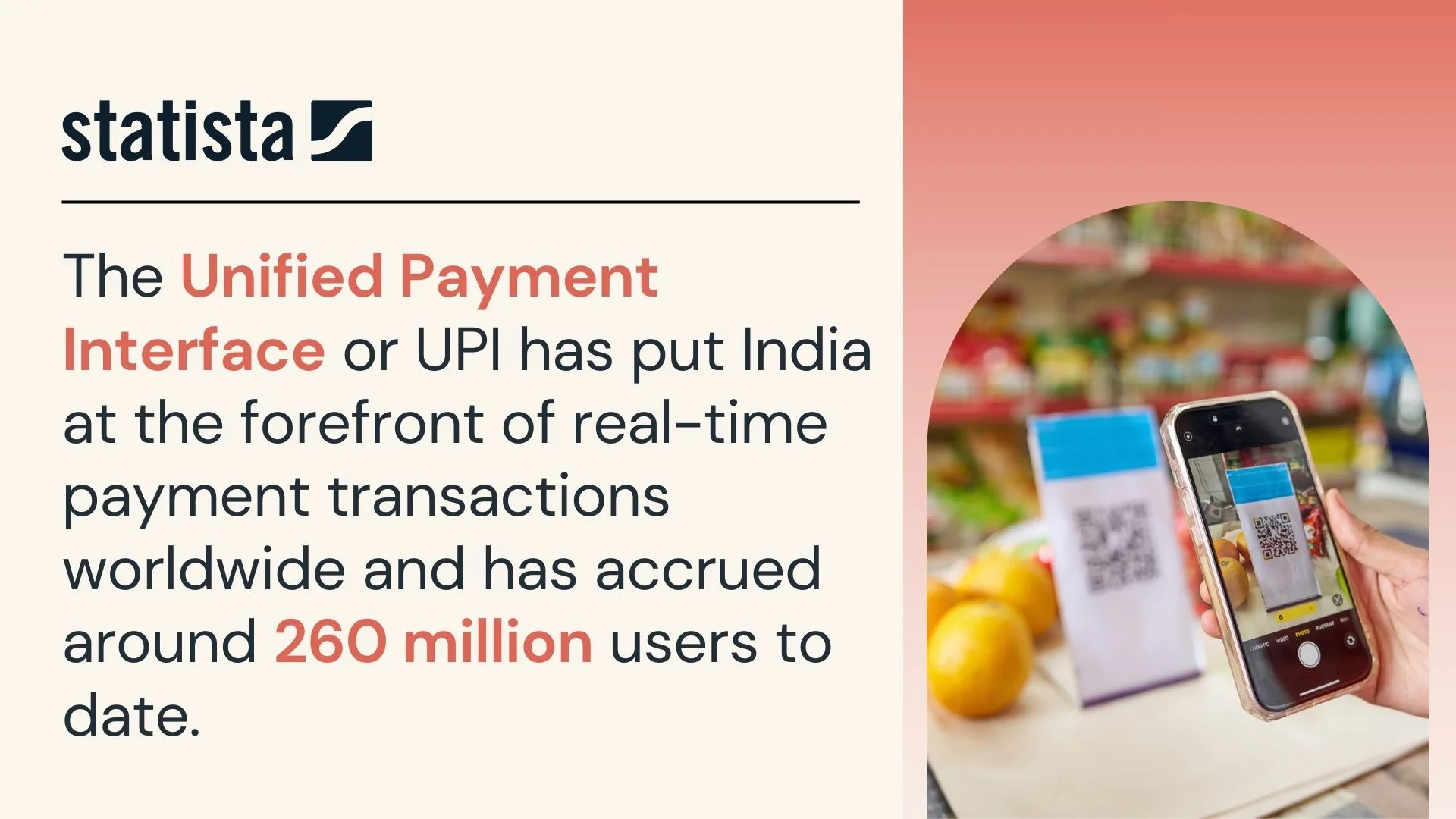UPI Powers Global Digital Payments