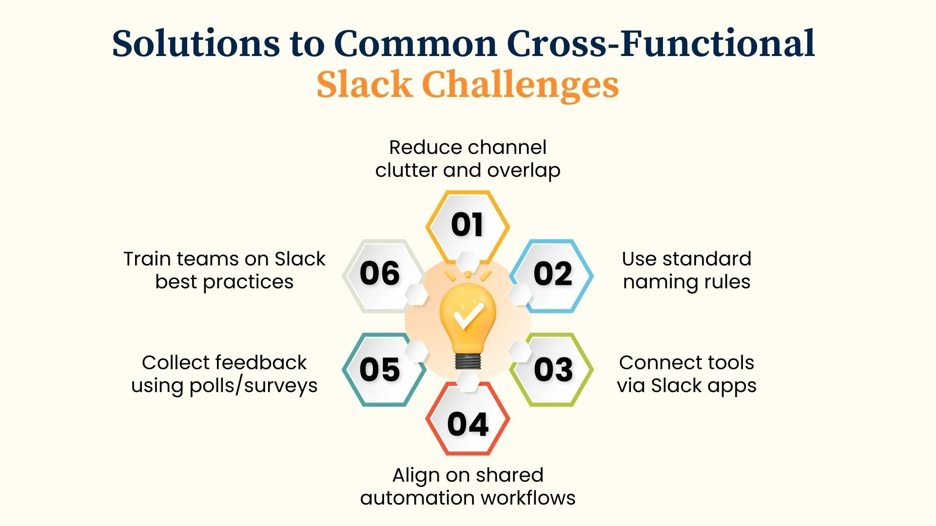 Solutions to Common Cross-Functional Slack Challenges