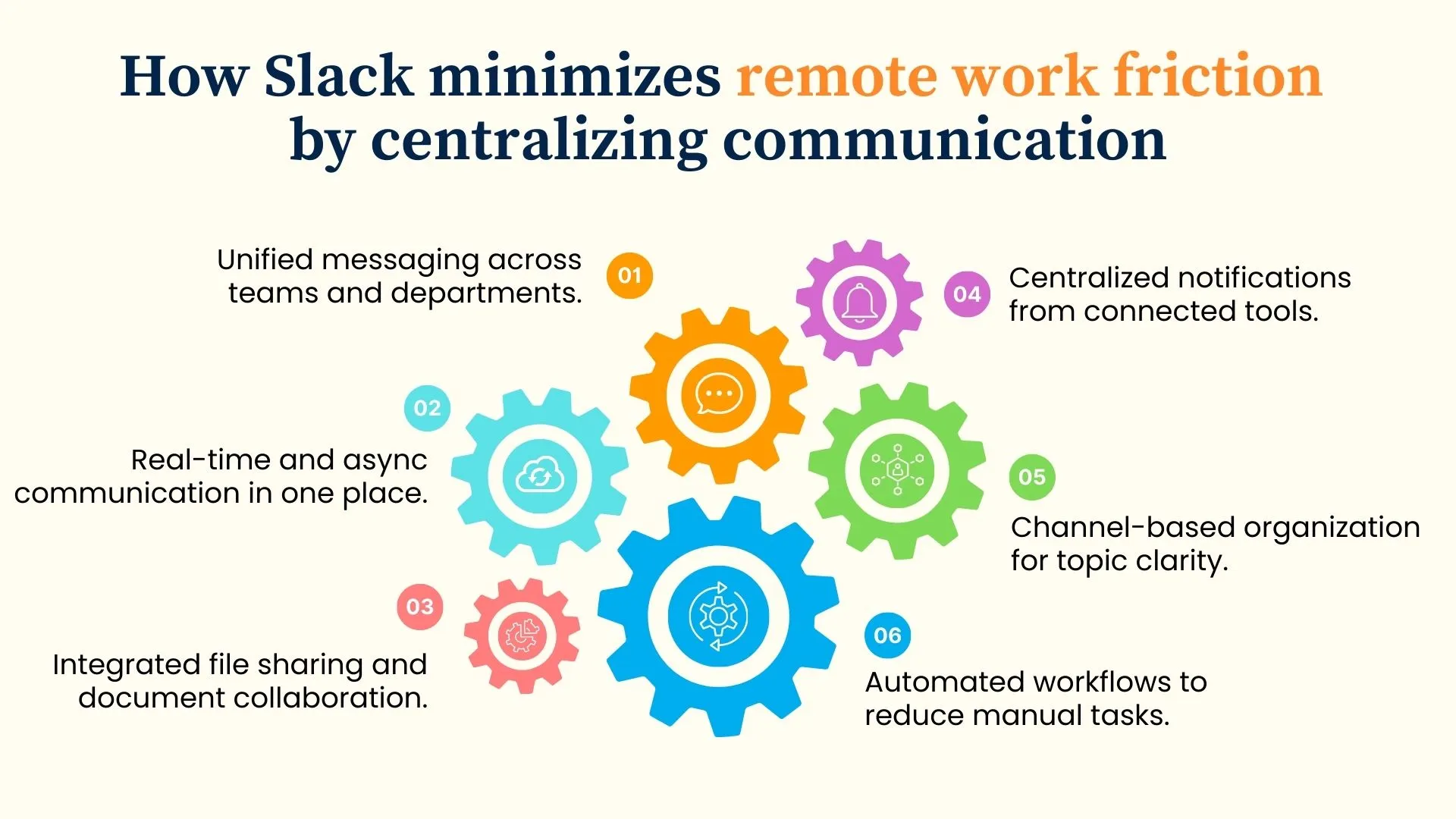 How Slack minimizes remote work friction by centralizing communication
