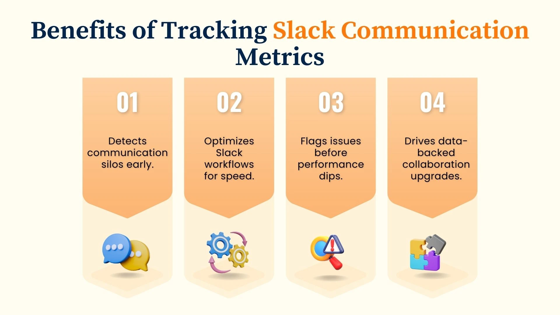 Benefits of Tracking Slack Communication Metrics