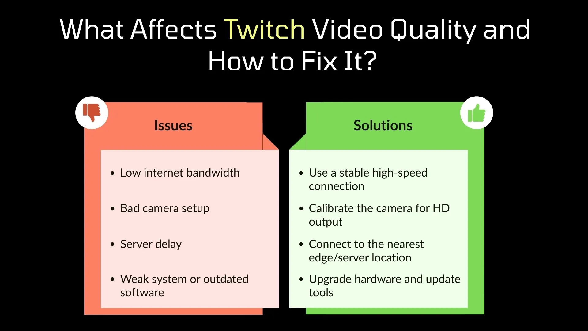 What Affects Twitch Video Quality and How to Fix It?