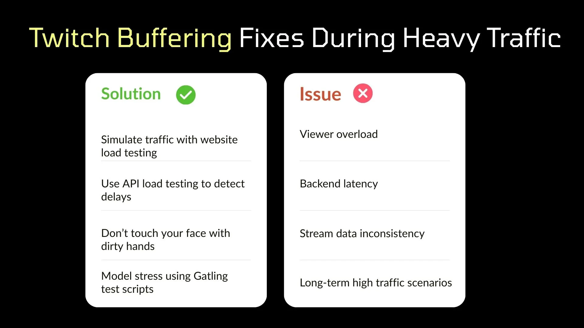 Twitch Buffering Fixes During Heavy Traffic