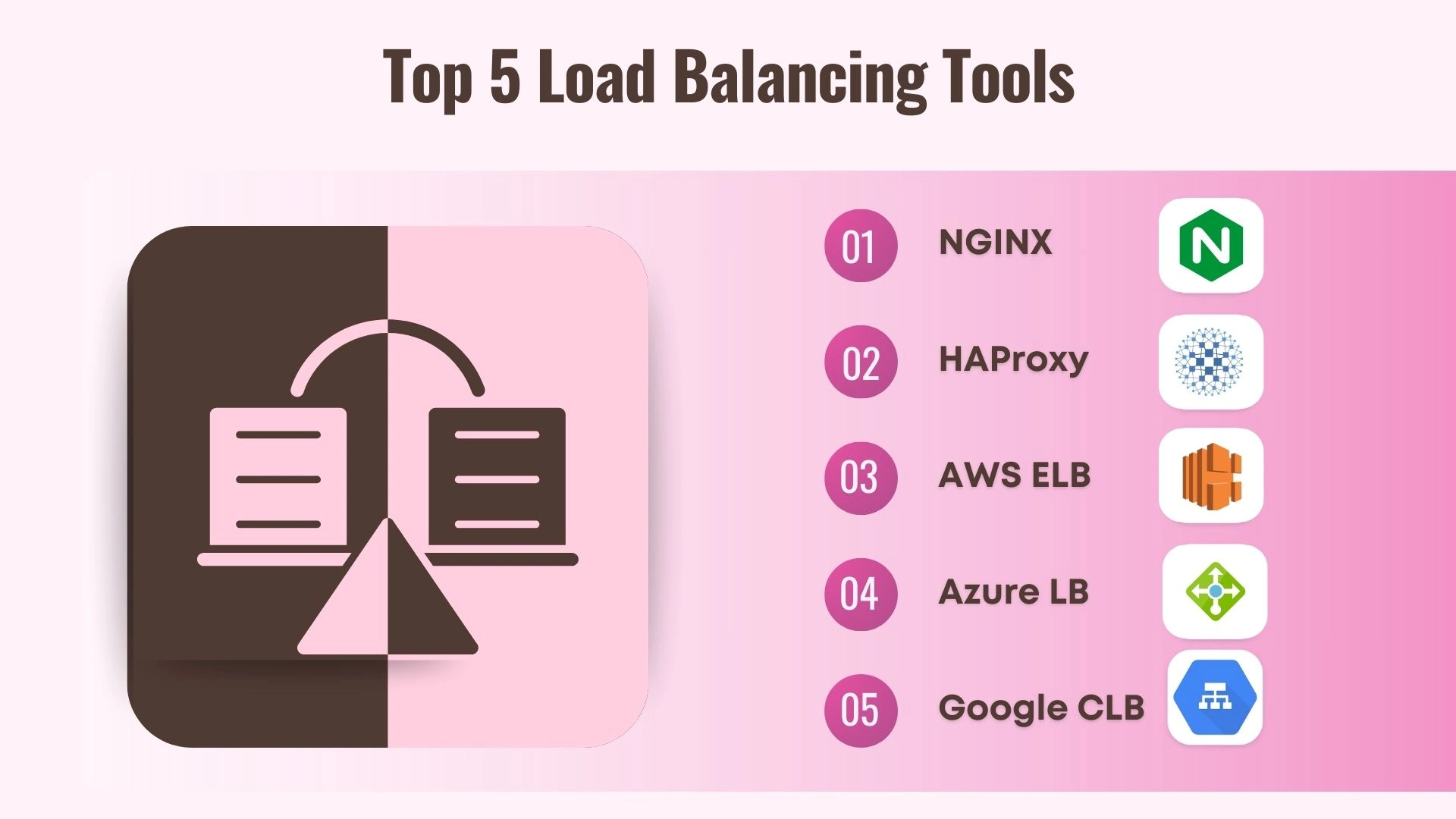 Top 5 Load Balancing Tools