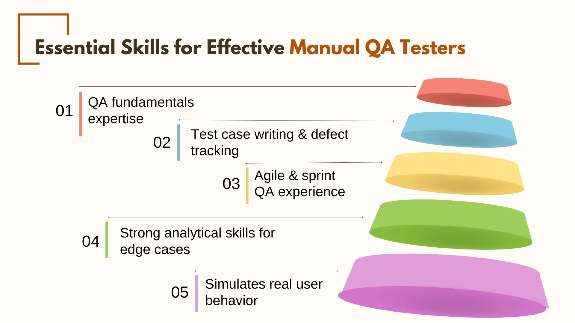 Essential Skills for Effective Manual QA Testers