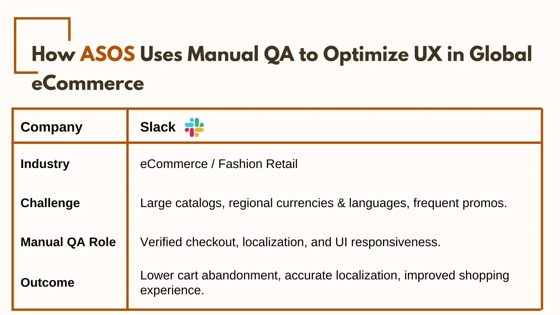 How ASOS Uses Manual QA to Optimize UX in Global eCommerceImage 