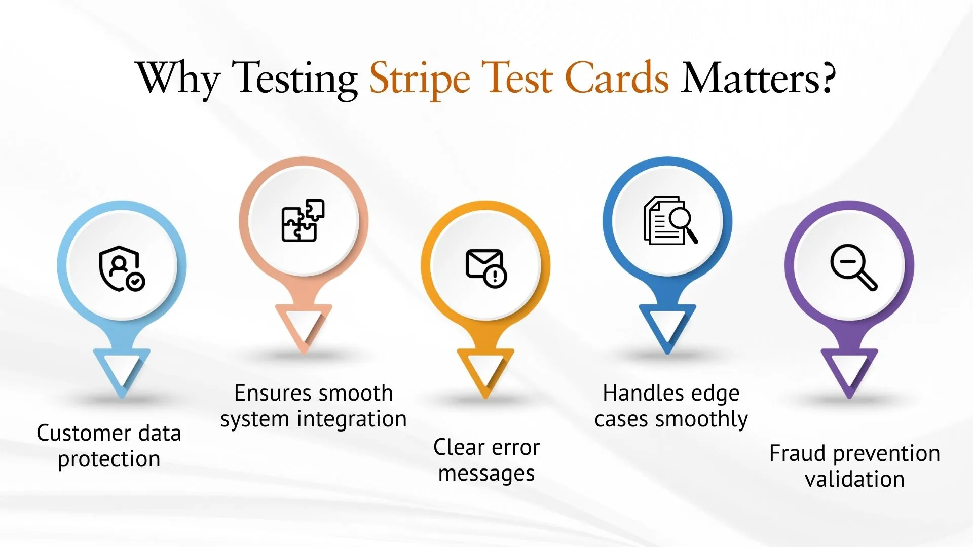 Why Testing Stripe Test Cards Matters?