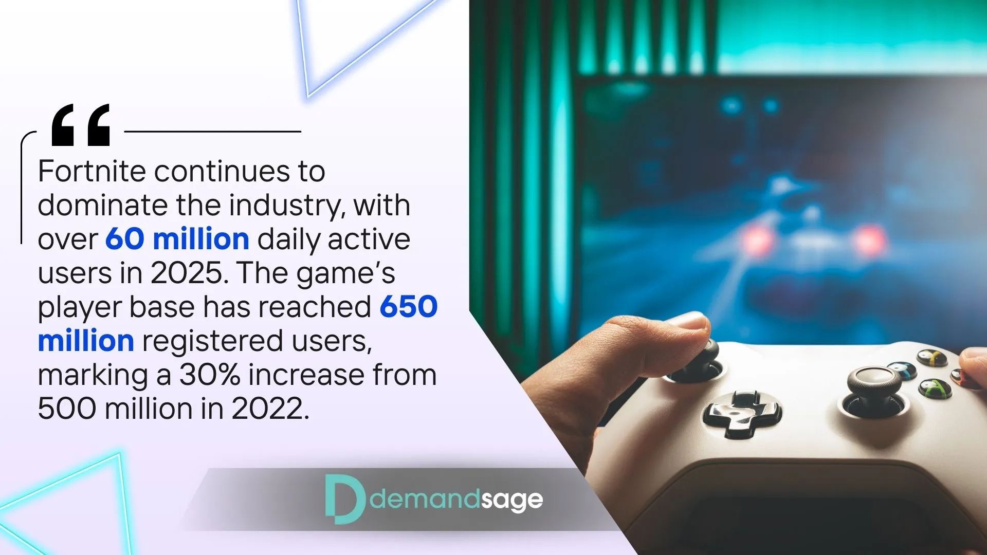 Fortnite Player Growth in 2025