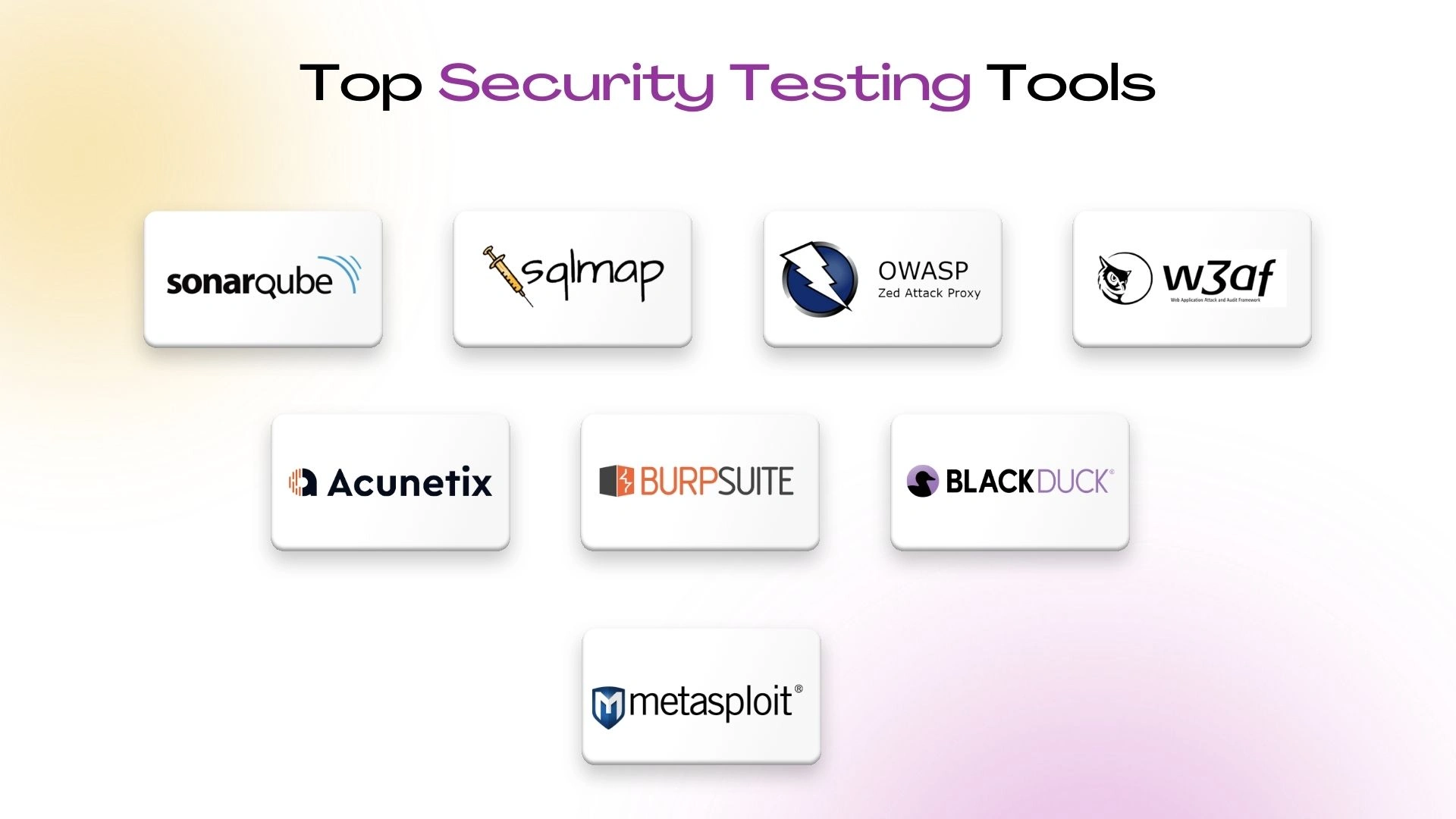Top Security Testing Tools