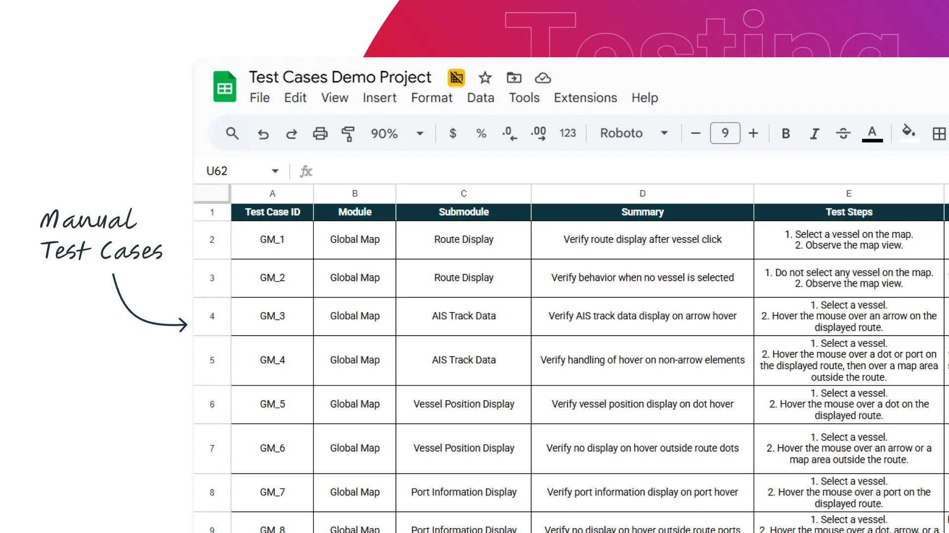 Software Testing Basics:Reporting and Documentation