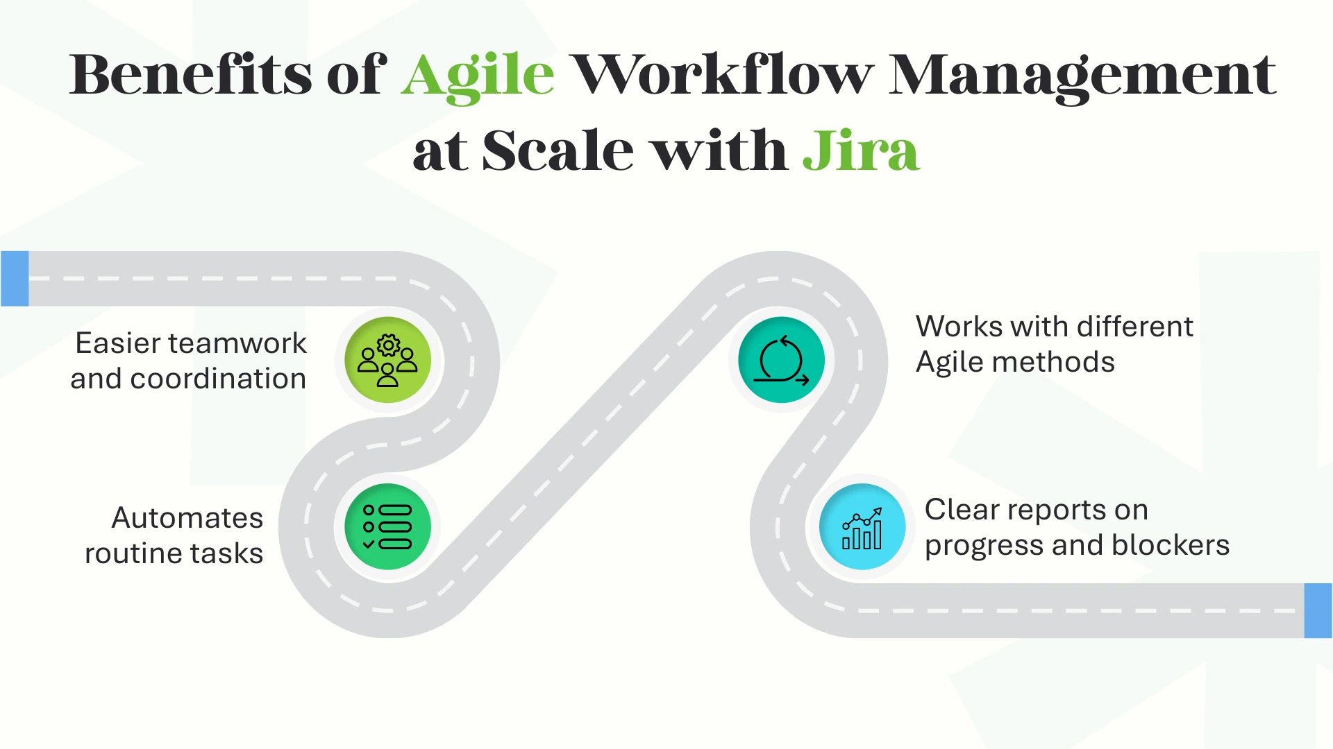 Benefits of Agile Workflow Management at Scale with Jira