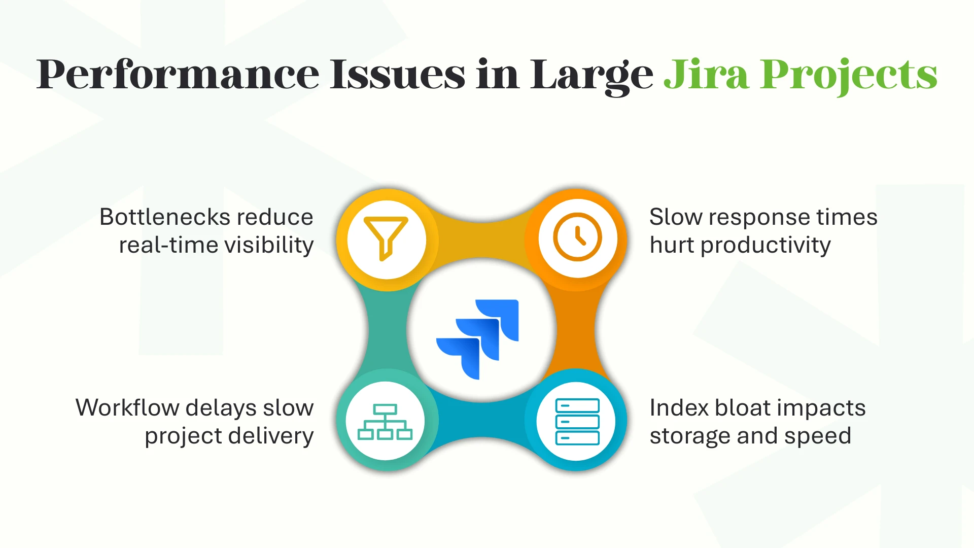 Performance Issues in Large Jira Projects