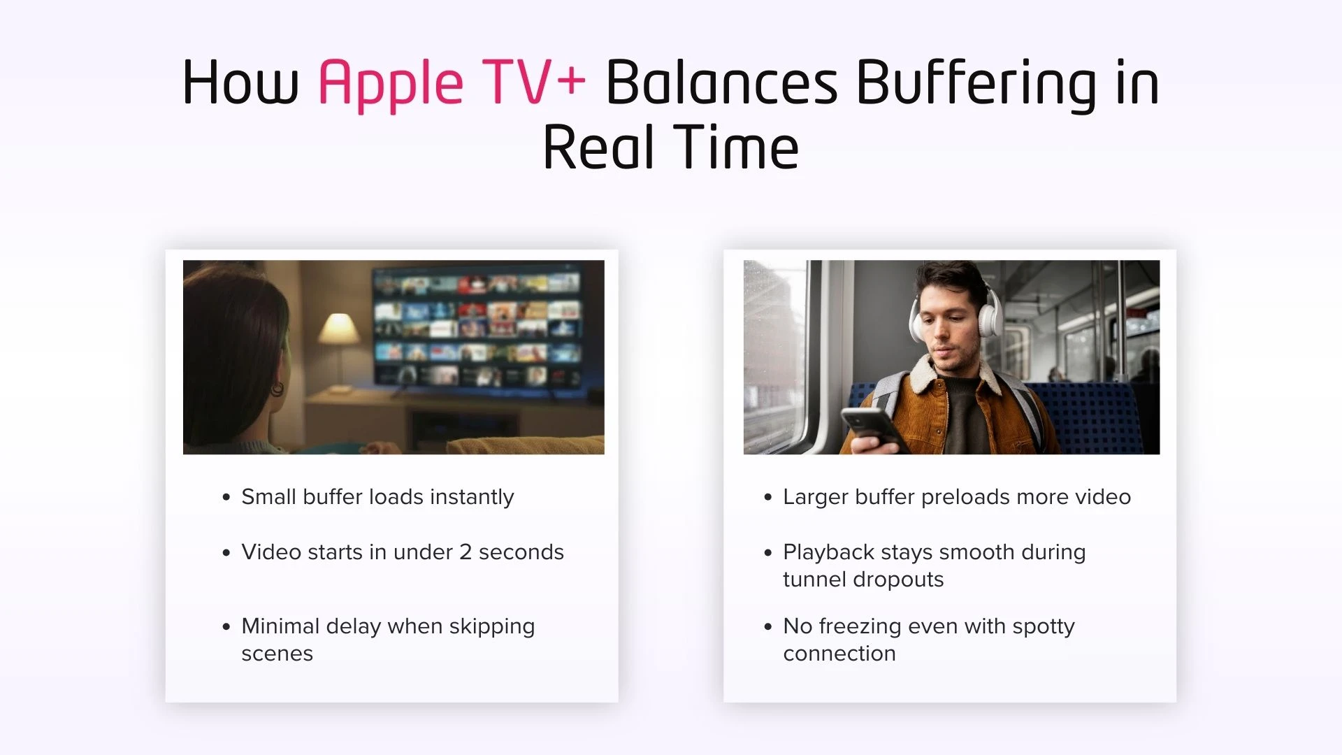 How Apple TV+ Balances Buffering in Real Time