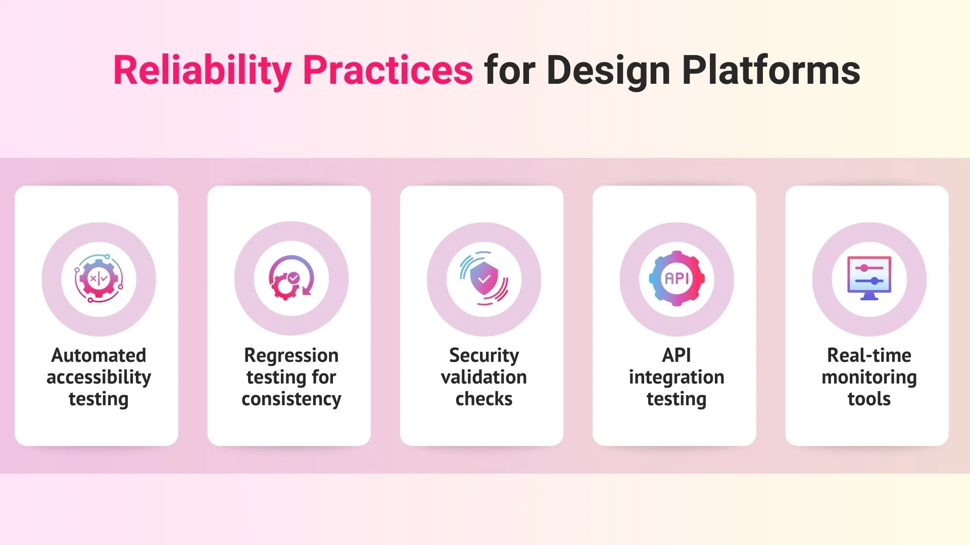 Reliability Practices for Design Platforms