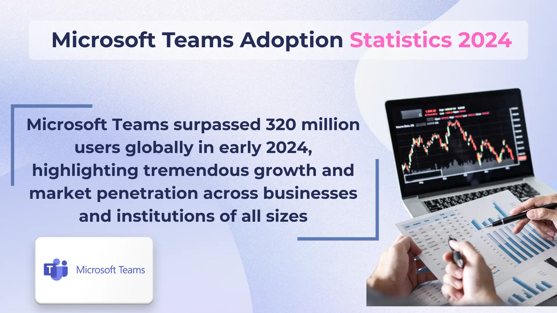 Microsoft Teams Adoption Statistics 2024