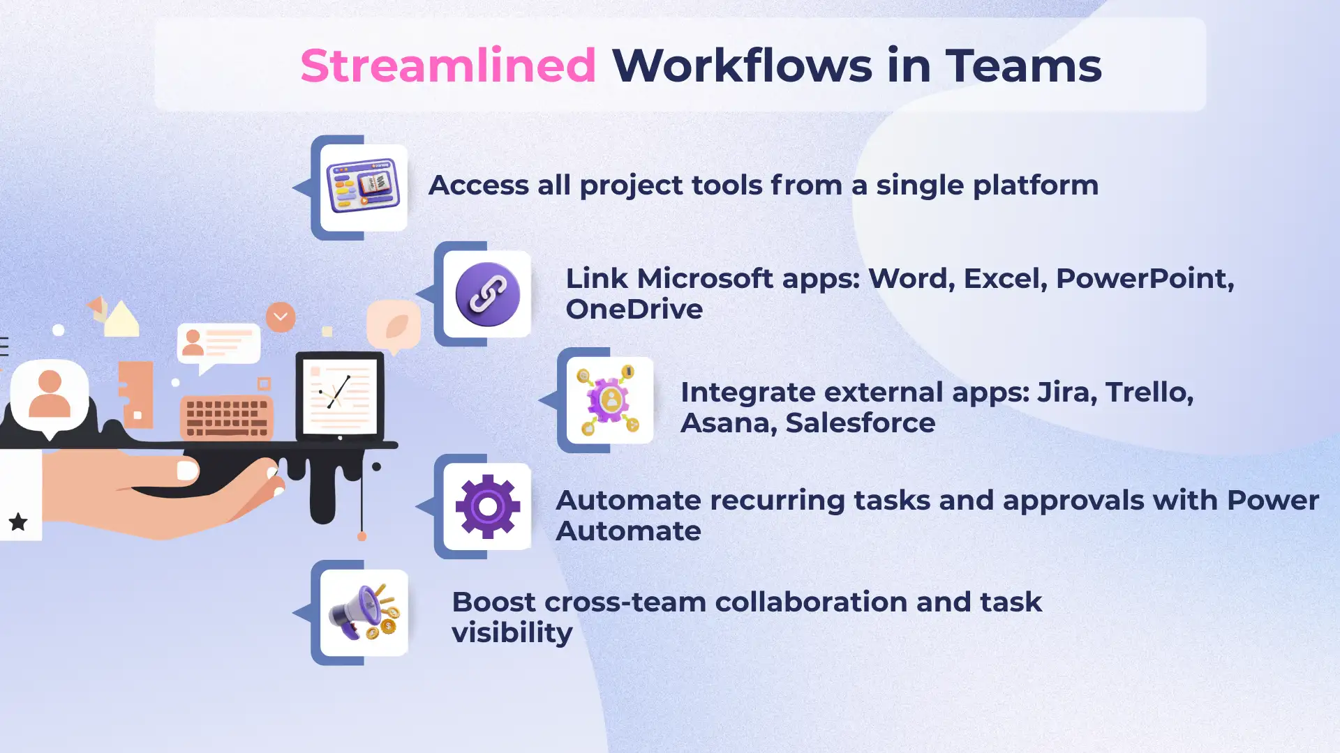 Streamlined Workflows in Teams