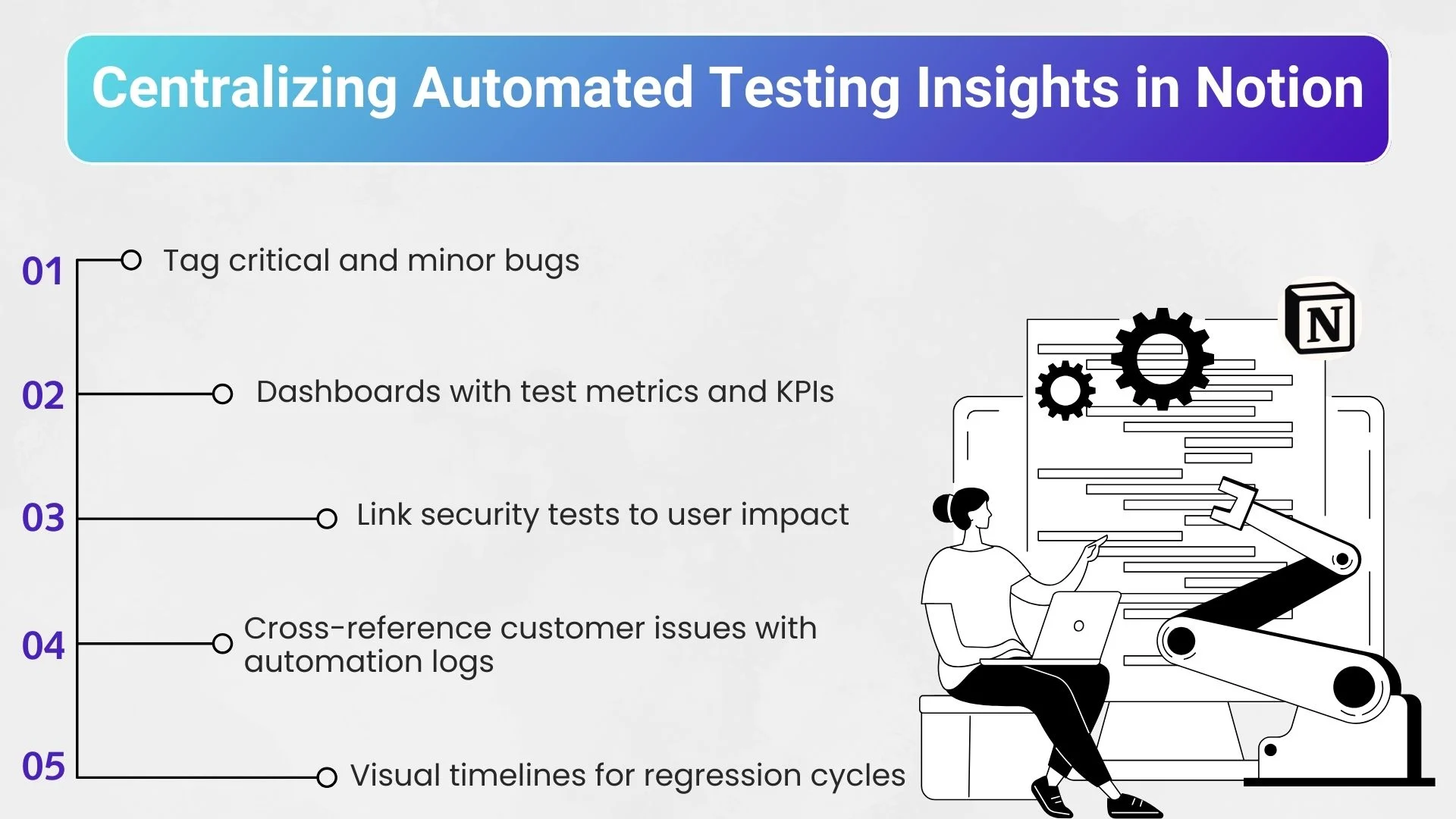 Centralizing Automated Testing Insights in Notion