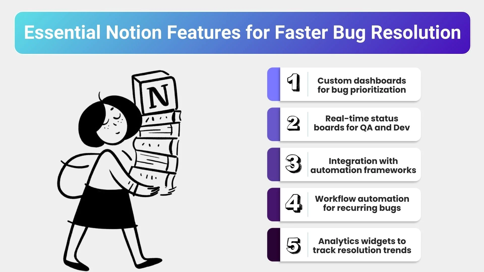 Essential Notion Features for Faster Bug Resolution
